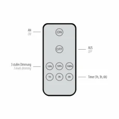 Luminaires Paul Neuhaus Éclairage Led|Applique murale Paul Neuhaus AKKU PUNTUA LED Blanc, 1 lumière, Télécommandes