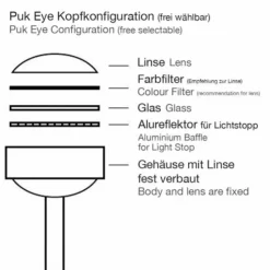 Top Light Lampes À Poser|Lampe à poser Puk Eye, 1 lumière