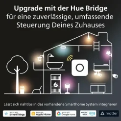 LED GU10 5,2 Watt 2700 Kelvin 400 Lumen Philips Hue White