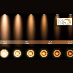Lucide LED GU101 x 5 Watt 22003000 Kelvin 320 Lumen