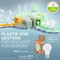 Luminaires Osram E14 4.9 Watt blanc neutre 470 Lumen