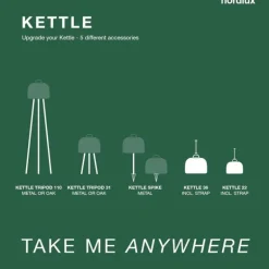 pique de terre Nordlux KETTLE Noir