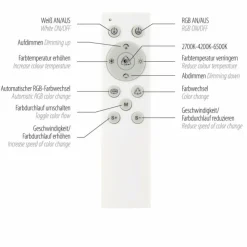 Luminaires Leuchten Direkt Éclairage Led|Plafonnier Leuchten-Direkt SPHERIC LED Blanc, 2 lumières, Télécommandes, Changeur de couleurs