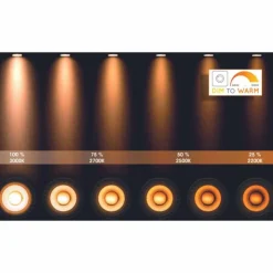 Luminaires Lucide Éclairage Led|Plafonnier Lucide NIGEL LED Acier inoxydable, Noir, 4 lumières