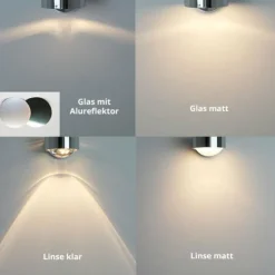 Top Light Éclairage Led|Puk Maxx Wall LED, 2 lumières
