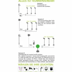 Set de 2 lampe + 1 panneau solaire Lutec MINIS LED Chrome, Noir, 3 lumières