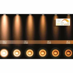Luminaires Lucide Spots Et Projecteurs|Spot de plafond Lucide NIGEL LED Blanc, 1 lumière